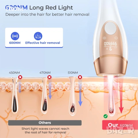 Фотоепилатор с охлаждане IPL Ice Cool, снимка 3 - Епилатори - 52518841