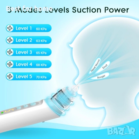 Назален аспиратор за бебе с 3 силиконови накрайника, с музикална и светлинна функция, снимка 6 - Други - 51856213