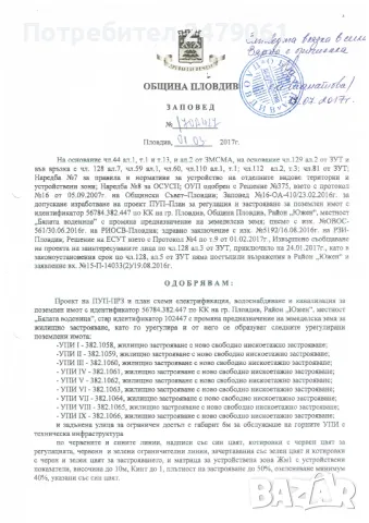 Собственик продава УПИ в кв. Беломорски срещу Овощарския на втора линия. , снимка 8 - Парцели - 47488500