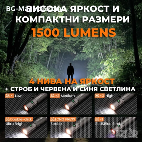 Мини мощен фенер YEMAO M52 – 1500 Лумена, 2 акумулаторни батерии, магнит и USB-C зареждане, снимка 3 - Къмпинг осветление - 54027538