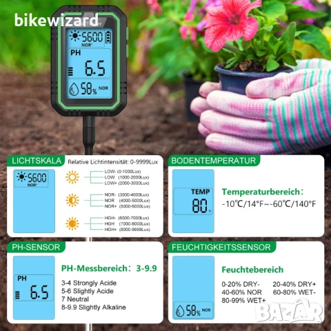 4-в-1 дигитален pH метър за почва с USB-C презареждаем кабел – градинарство НОВ, снимка 2 - Градинска техника - 53263607