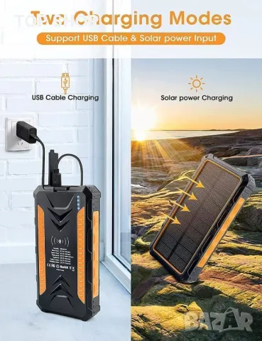 Мощна соларна батерия Solar Power Bank 36000mAh DJROLL  Qi, снимка 2 - Външни батерии - 48648416