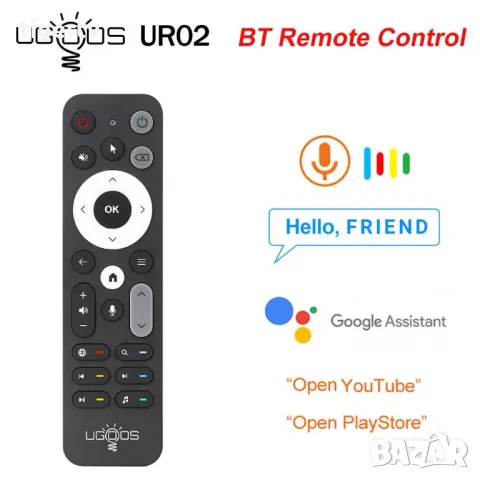 Оригинално гласово дистанционно Ugoos UR02 BT Remote Control за ТВ Бокс и телевизор, снимка 2 - Дистанционни - 44744454