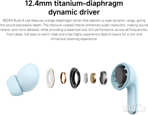 Безжични слушалки Xiaomi Redmi Buds 8 Lite Нови - неразпечатани, снимка 5 - Bluetooth слушалки - 54019417
