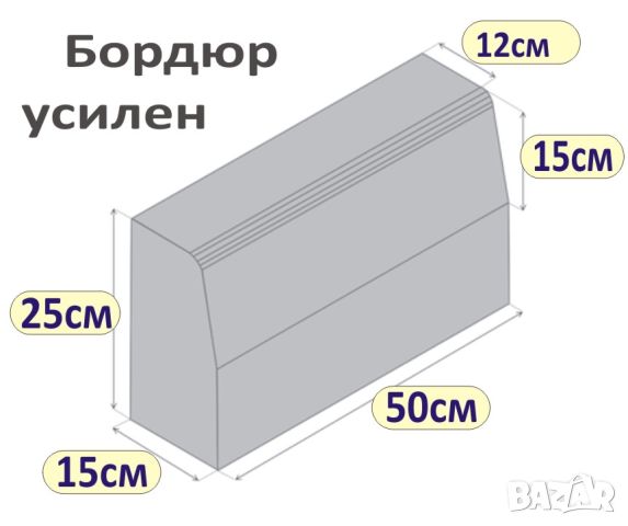 БОРДЮРИ бетонни --ПАВЕТА --Улеи --Пътна настилка.... ПРОИЗВЕЖДАМ и доставям, снимка 10 - Строителни материали - 45157337