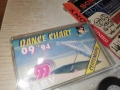 DANCE CHART 09/94 2412251133, снимка 5