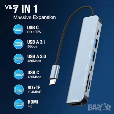 USB C хъб 7 в 1, USB C многопортов адаптер, 4K HDMI, 100W PD, SD/TF четец на карти, USB 3.0/C порт , снимка 2 - Мрежови адаптери - 47842392