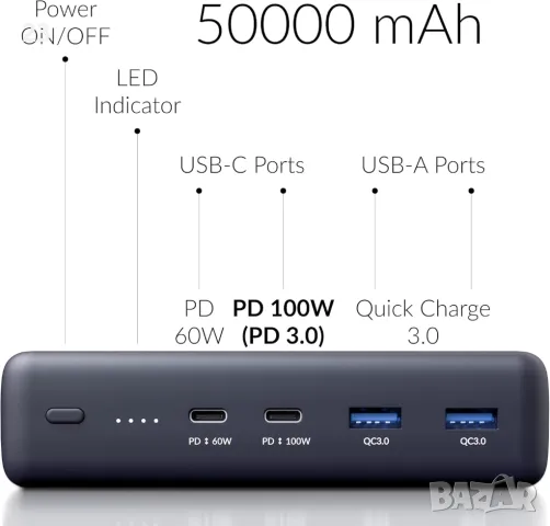 Crave PD Power Bank 50000mAh, PowerPack Portable Battery - USB-C 100W, снимка 4 - Друга електроника - 48771214