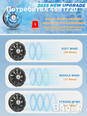 охлаждаща жилетка с 2 вентилатора, снимка 9 - Спортна екипировка - 52893571