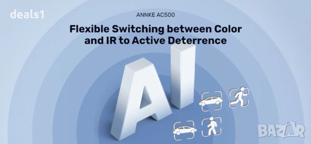 ANNKE AC500 3K Dual Light PoE Bullet Охранителна Камера Цветно и инфрачервено нощно виждане , снимка 2 - IP камери - 46620695