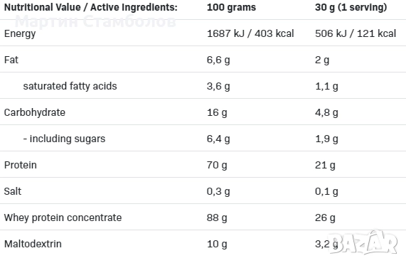 Allnutrition Whey Protein | 908 грама, снимка 2 - Хранителни добавки - 52949252