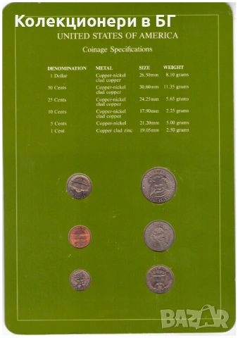 СЕТ ШЕСТ МОНЕТИ ОТ САЩ /виж описанието/, снимка 3 - Нумизматика и бонистика - 53649563