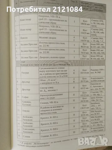  Въоръжението и снаряжението / Валери Йотов - автограф, снимка 5 - Енциклопедии, справочници - 46994047