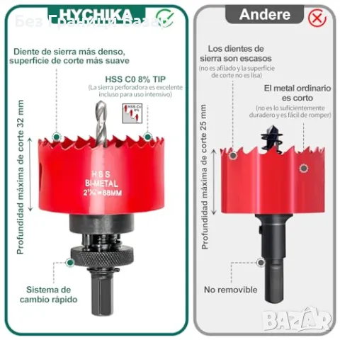 Нов Биметален комплект свредла HYCHIKA 40mm/68mm за различни материали, снимка 3 - Други инструменти - 47946114