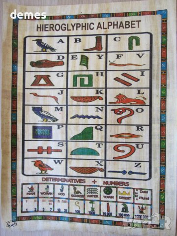 Египетски папирус, серия-2, снимка 6 - Картини - 51184165