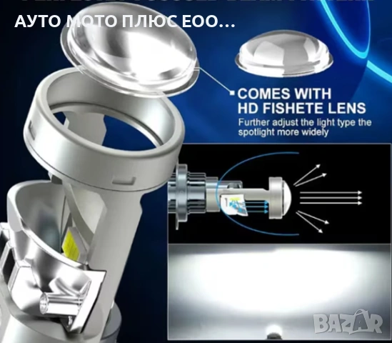 LED диодни крушки за фарове с Лупа - 9005 CANBUS, 12V, 40W, 12 400LM, снимка 4 - Аксесоари и консумативи - 53132545