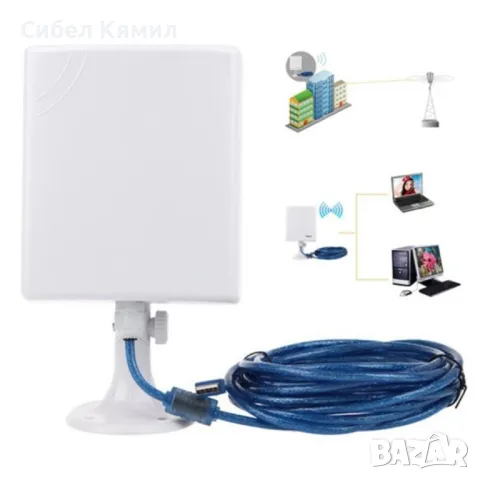 WiFi Адаптер за интернет Lafalink 530 WF20, снимка 3 - Кабели и адаптери - 47494004