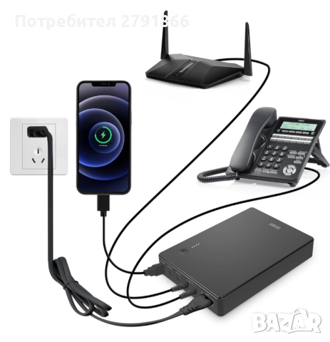Shanqiu UPS Mini UPS за рутер, модем, камера с вход AC изход USB 5V DC 5V 9V 12V 3A (74Wh) 20000 mAh, снимка 6 - UPS захранвания - 52011885