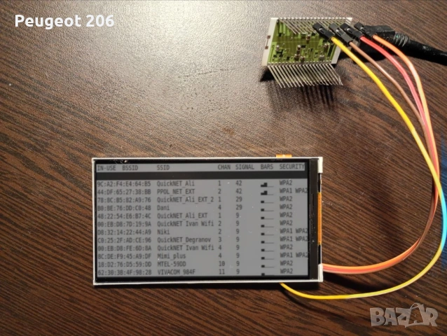 STM32H7 ESP32 Raspberry pi pico Arduino микроконтролер, снимка 6 - Друга електроника - 53128342