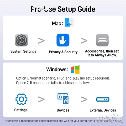 USB-C Докинг станция 9-в-1 за лаптоп – 2x HDMI 4K, USB 3.0, SD, 100W, снимка 2 - Друга електроника - 53721607