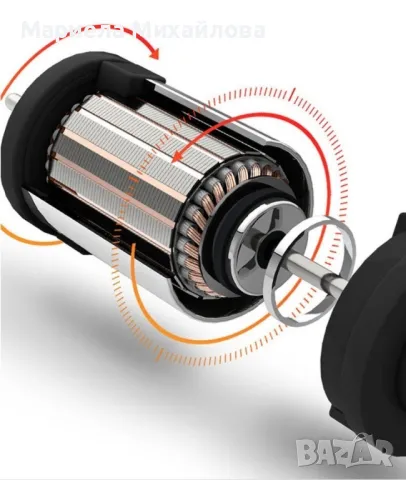 Шиацу масажор за врат и гръб , снимка 6 - Масажори - 49792464