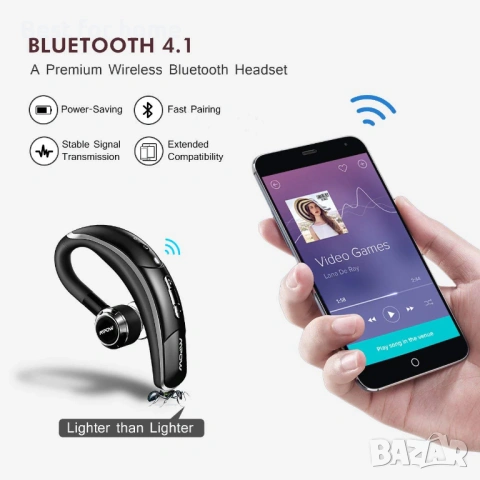 MPOW Crescent Bluetooth слушалки с микрофон за шумопотискане CVC6.0 - без лого на Mpow, снимка 5 - Bluetooth слушалки - 53855439