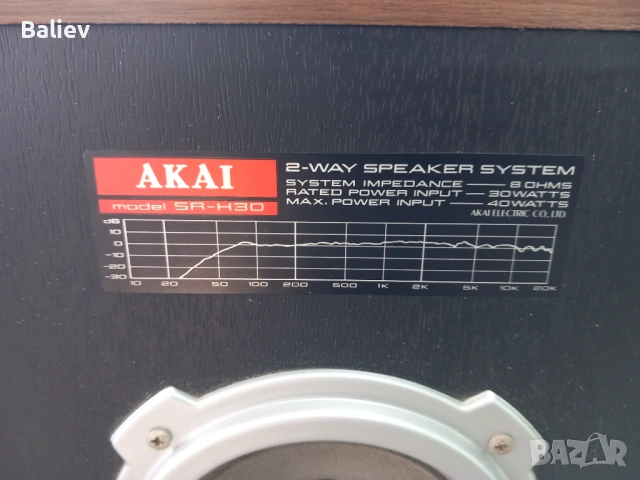 AKAI SR-H30 тонколони, снимка 4 - Тонколони - 54044933