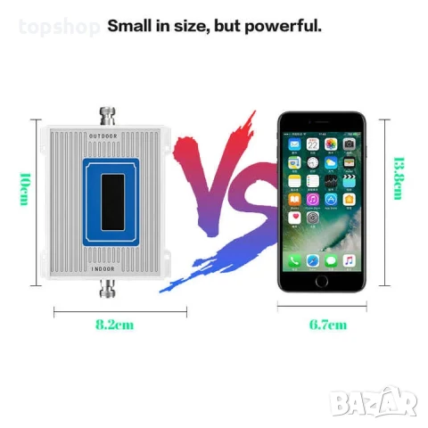Усилвател на GSM сигнал Ретранслатор 2G, 3G, 900, 1800, 2100 MHz Band, снимка 5 - Друга електроника - 50501660
