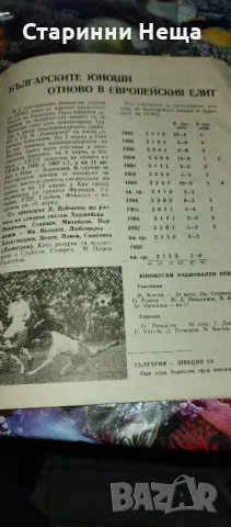 България Италия 1968 година стара програма футбол  футболна програмка , снимка 2 - Антикварни и старинни предмети - 48158511