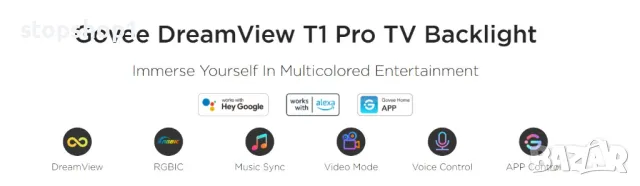 Подсветка за телевизор Govee DreamView T1 Pro с камера и 2 осветителни тела , снимка 3 - Телевизори - 46955899