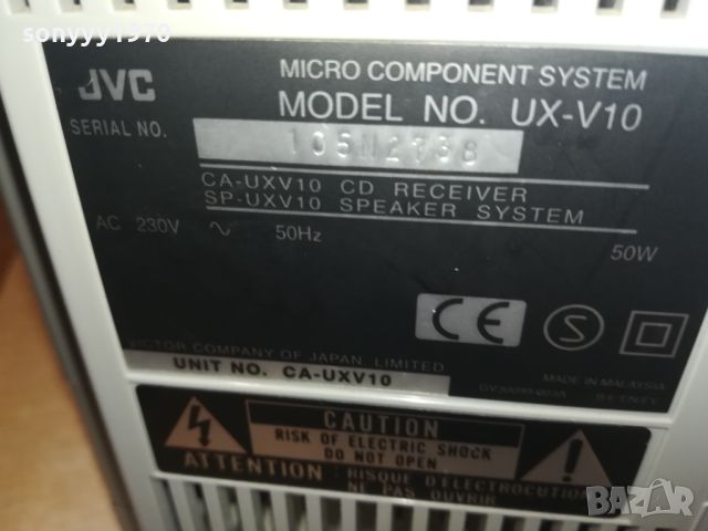 JVC-ВНОС SWISS 0706241053LNWC, снимка 7 - Ресийвъри, усилватели, смесителни пултове - 46097660