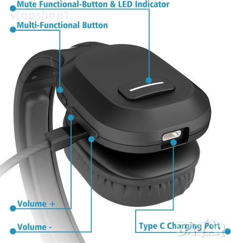 КОНФЕРЕНТНА СЛУШАЛКА PUTARE M100C Bluetooth , снимка 3 - Bluetooth слушалки - 45825031