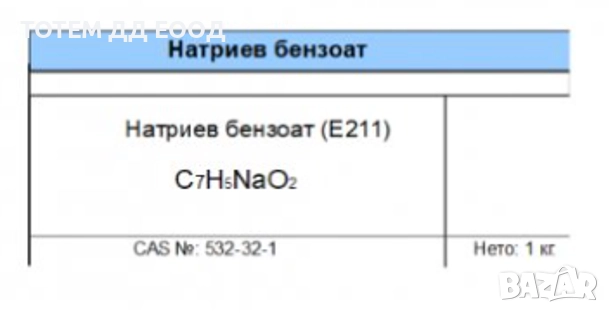 Консерванти, снимка 2 - Хранителни добавки - 35668181