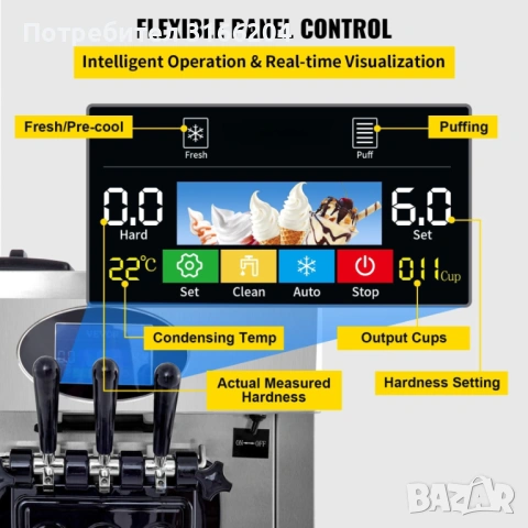 Професионална Машина за Крем Сладолед - Нощен Режим, Аериране, 2450W, снимка 7 - Машини за сладолед - 53679532