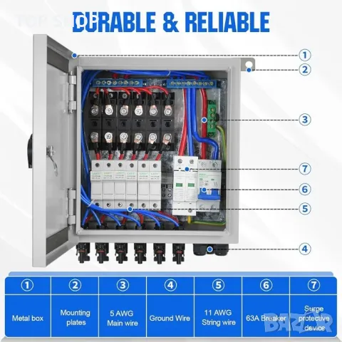 фотоволтаична комбинирана кутия и 63A прекъсвачи за свързване на мрежата на слънчевия панел, снимка 3 - Друга електроника - 48785726