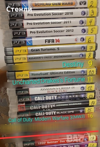 PS3 игри-от 2.00€ ПРОМОЦИЯ, снимка 18 - Игри за PlayStation - 53109918