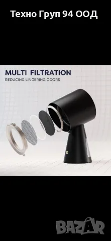 Преносим мини аспиратор/пречиствател против лоши миризми - чисто нов , снимка 9 - Овлажнители и пречистватели за въздух - 49923705
