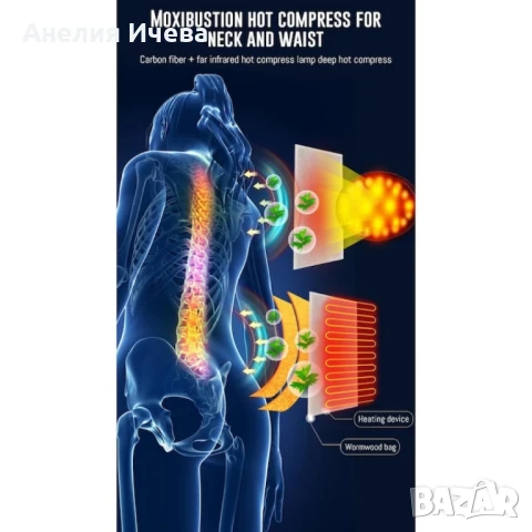 Масажен матрак с вибрационно отопление и масаж на краката , снимка 5 - Матраци - 50939582