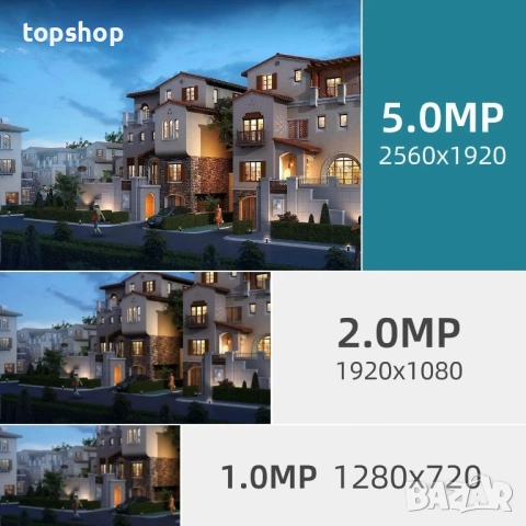 REIGY 5MP WiFi система за охранителна камера с предварително инсталиран 2TB твърд диск, 4K комплект, снимка 6 - Комплекти за видеонаблюдение - 51597971