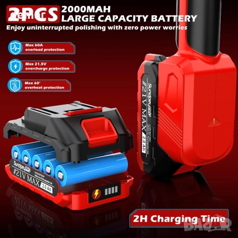 Безжична полираща машина за автомобили, 8000 об/мин, 8 скорости, 2 x 2.0Ah батерии, снимка 4 - Други инструменти - 52732725