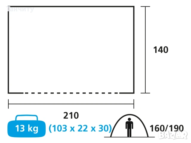 Продавам кухненска/багажна палатка, снимка 6 - Палатки - 53533223