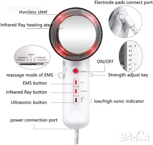 MAXXMEE Антицелулитен масажор с EMS и ултразвук, снимка 2 - Медицинска апаратура - 48763280