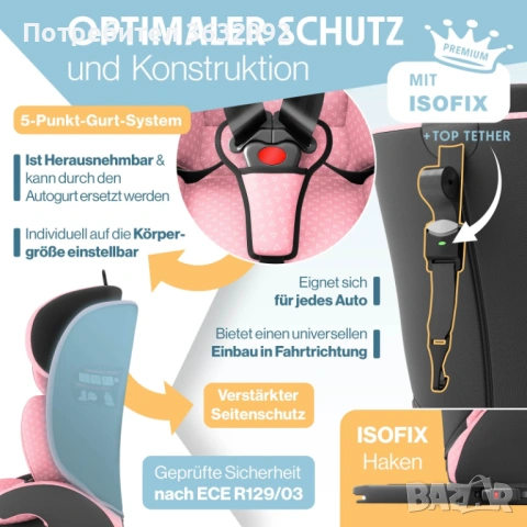 Детско столче за кола, 9кг-36кг, Isofix система,  ECE R129/03,(Група 1+2+3) , снимка 6 - Столчета за кола и колело - 53205258