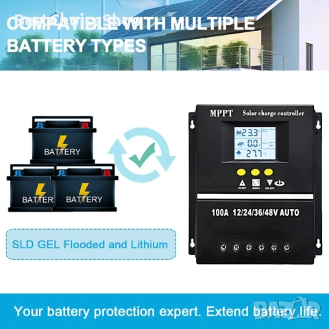 100A MPPT соларен контролер за зареждане 12V 24V 36V 48V LCD дисплей 100V, двоен USB, снимка 10 - Друга електроника - 54215862