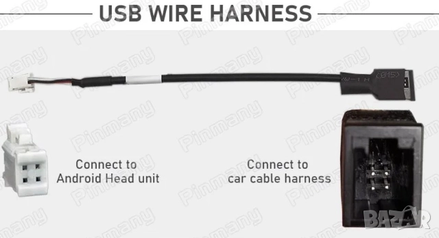 Букса за MAZDA 3 Onksella, CX-4, CX-3 кабел, Android, за мултимедия, преходник, аудио за навигация, снимка 3 - Аксесоари и консумативи - 52127019