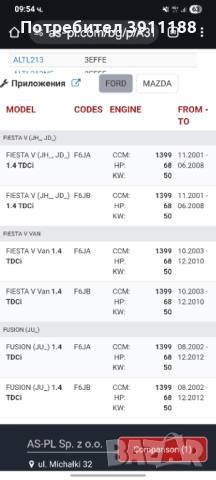 Алтернатор за Ford Fusion , Fiesta 5 1.4TDCI , Mazda 2 1.4 CD, снимка 6 - Части - 52122032