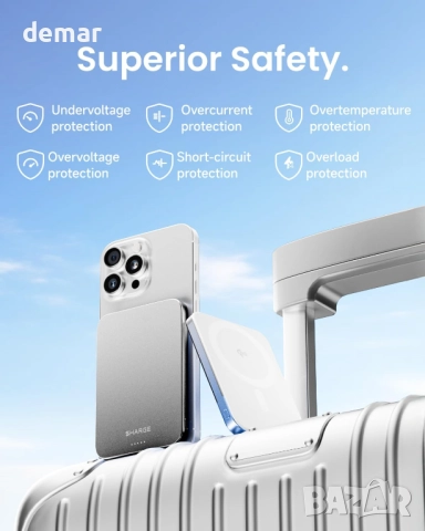 Външна батерия SHARGE AeroMag Magsafe 5000 mAh, магнитна, 15 W Qi2, снимка 7 - Външни батерии - 52272357