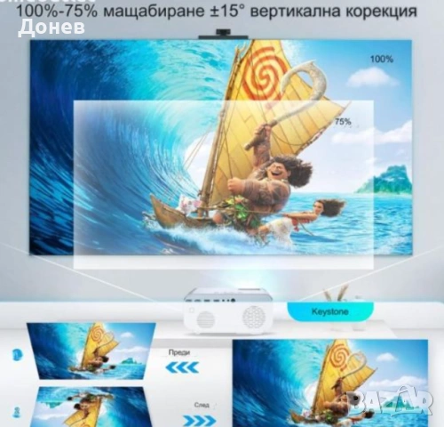 Проектор GIAOMAR MOVIE PROJECTOR C12, снимка 2 - Плейъри, домашно кино, прожектори - 54134433