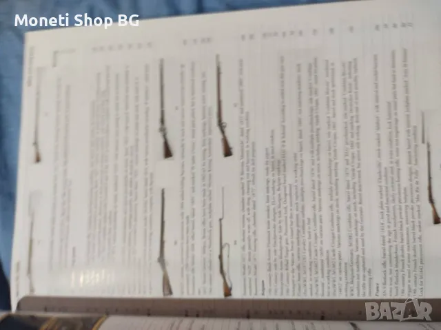 MILITARIA AUCTION 20-22 Март-2025, снимка 8 - Специализирана литература - 49960201