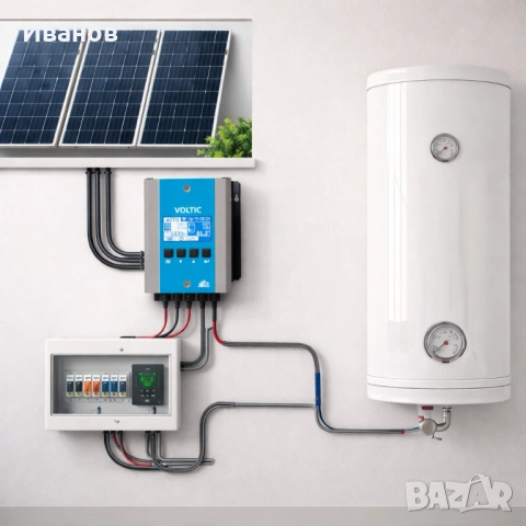 Система за бойлер VOLTIC.Топла вода от слънцето.Смарт бойлер.КОМПЛЕКТ